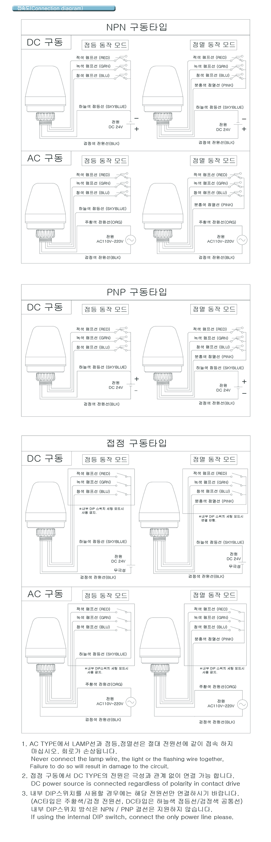 ELECLOUD KG MTL D2 DC 24V KG MTL V2 AC 220V 7 elecloud-kg-mtl-d2-dc-24v-kg-mtl-v2-ac-220v-7